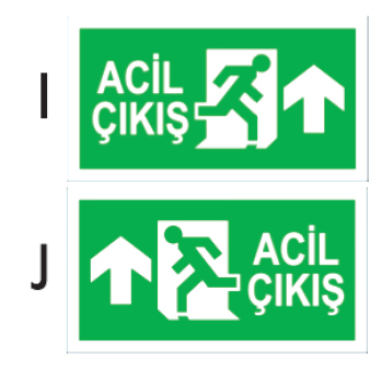 Acil çıkış yönlendirme figürleri - I ve J grubu piktogramlar