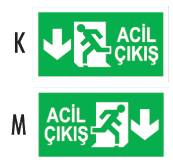 Acil çıkış yönlendirme figürleri - K ve M grubu piktogramlar