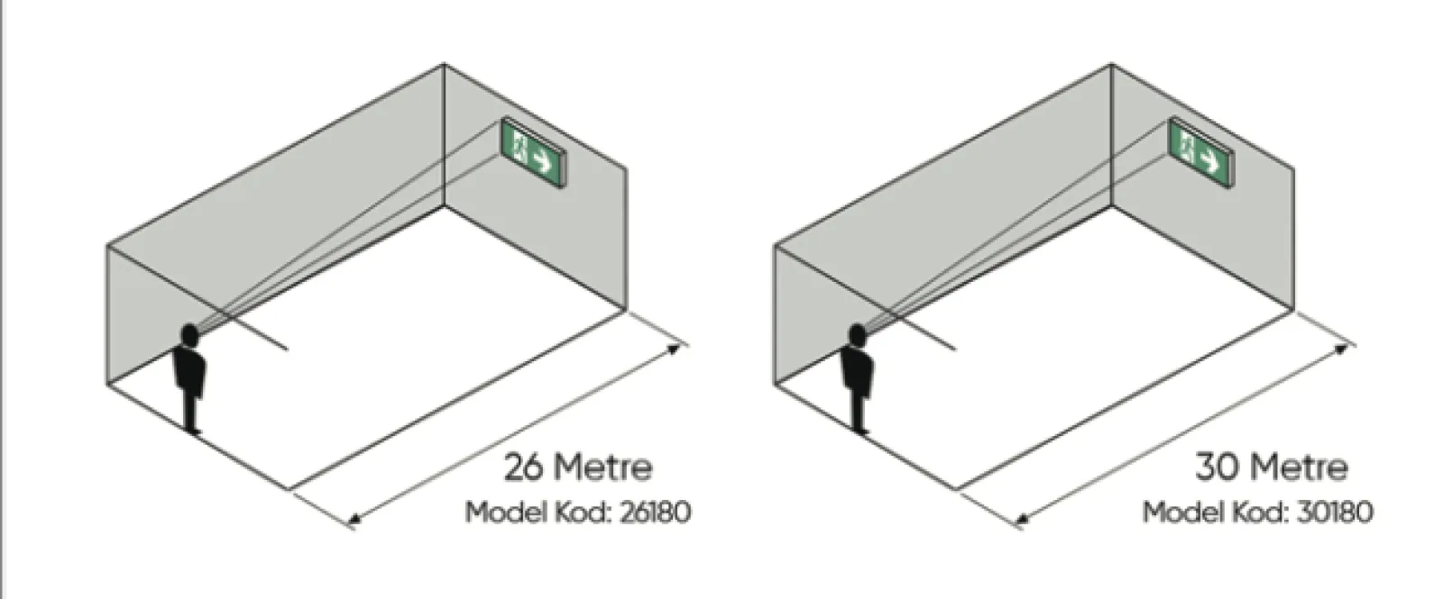 S-LITE 26-30 cm Acil Yönlendirme Armatürü teknik çizimi ve gövde ölçüleri