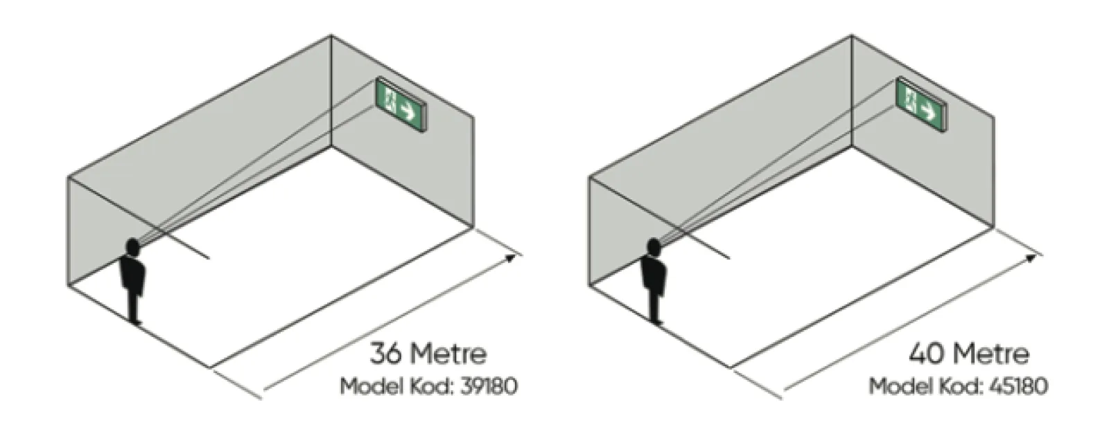 S-LITE 39-45 cm Acil Yönlendirme Armatürü teknik çizimi ve gövde ölçüleri